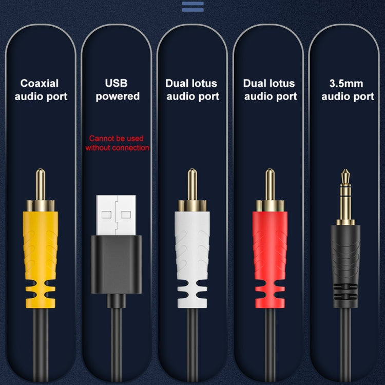 Coaxial Audio to 3.5mm + Dual RCA Converter - HoMEdemic™ 