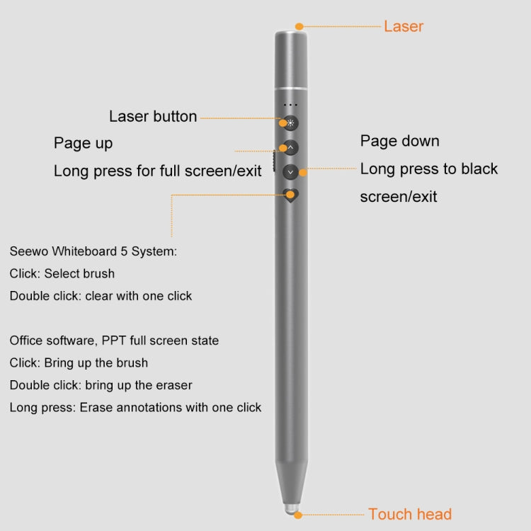 Conference Teaching Page Turning Pen Electronic Telescopic Pointer Laser Pointer PPT Wireless Presenter - HoMEdemic™ 