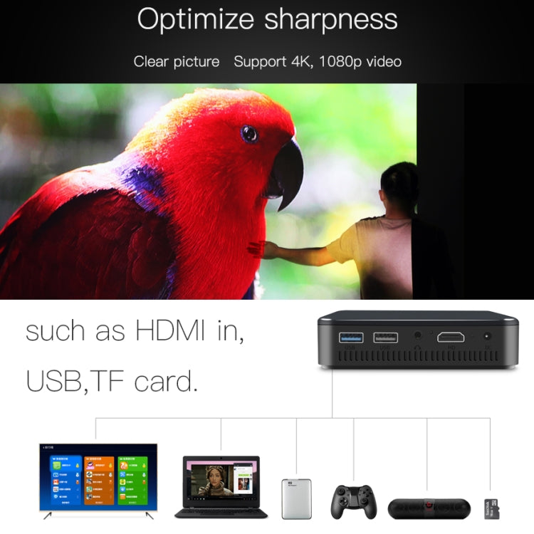 D13 2+16G 854 x 480 Android 7.1.2 Mini Pocket Projector 4K DLP Smart Handheld LED WIFI Home Theater Projector,  Support USB / TF / HDMI - HoMEdemic™ 