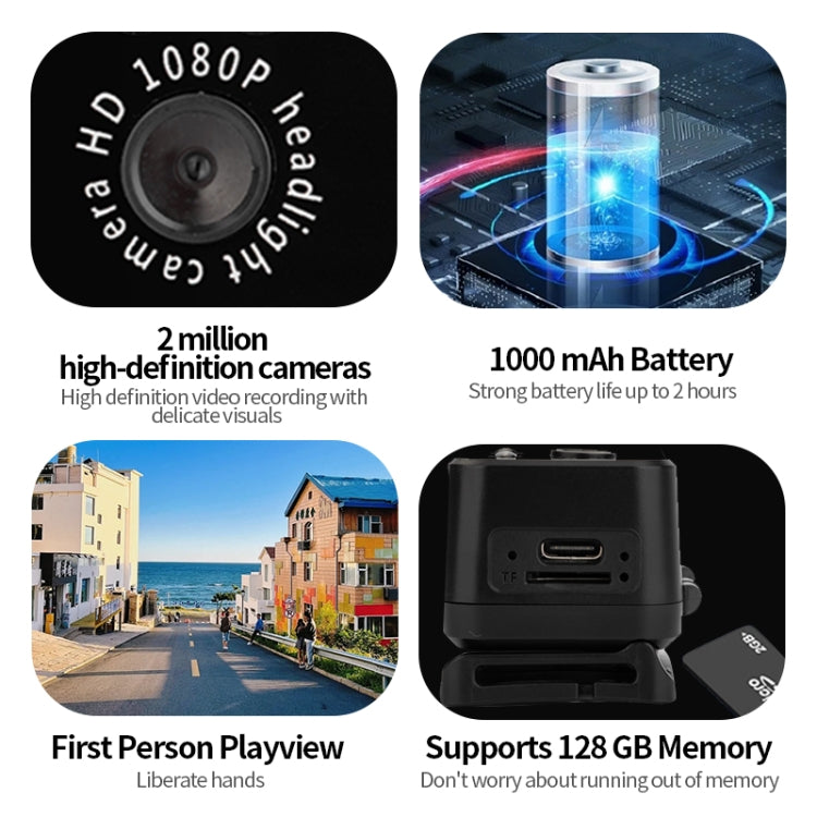 D7 1080P Head-mounted Lighting Camera LED Motion Sensor Video Recording Lighting Camera - HoMEdemic™ 
