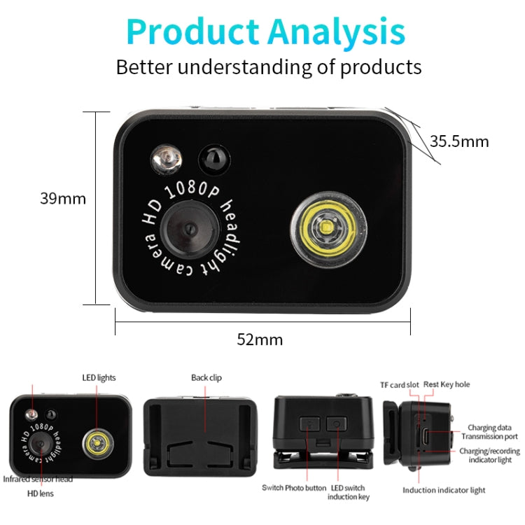 D7 1080P Head-mounted Lighting Camera LED Motion Sensor Video Recording Lighting Camera - HoMEdemic™ 