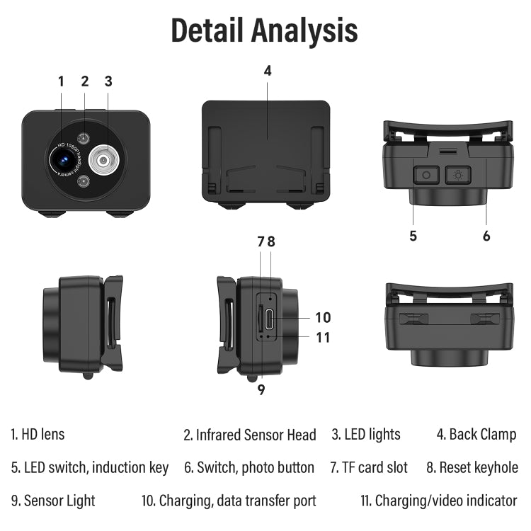 D8 1080P Head-mounted LED Motion Sensor Video Recording Lighting Camera - HoMEdemic™ 