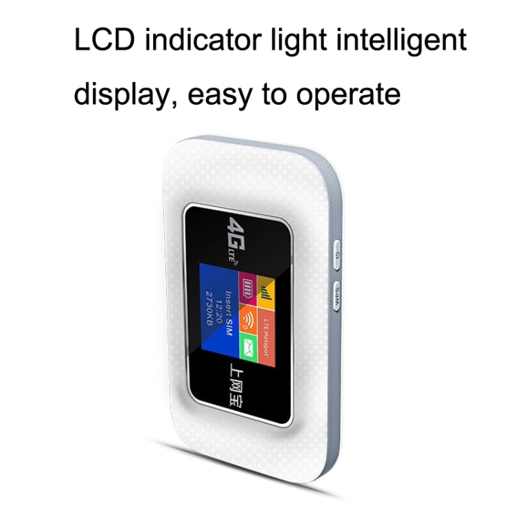 D921 4G Portable Plug-In Card Router Support Malay MOD Modem Portable WIFI Wireless Hotspot(White) - HoMEdemic™ 