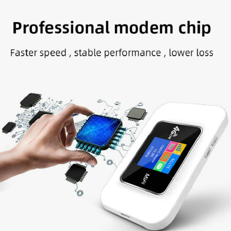 D921 4G Portable Plug-In Card Router Support Malay MOD Modem Portable WIFI Wireless Hotspot(White) - HoMEdemic™ 