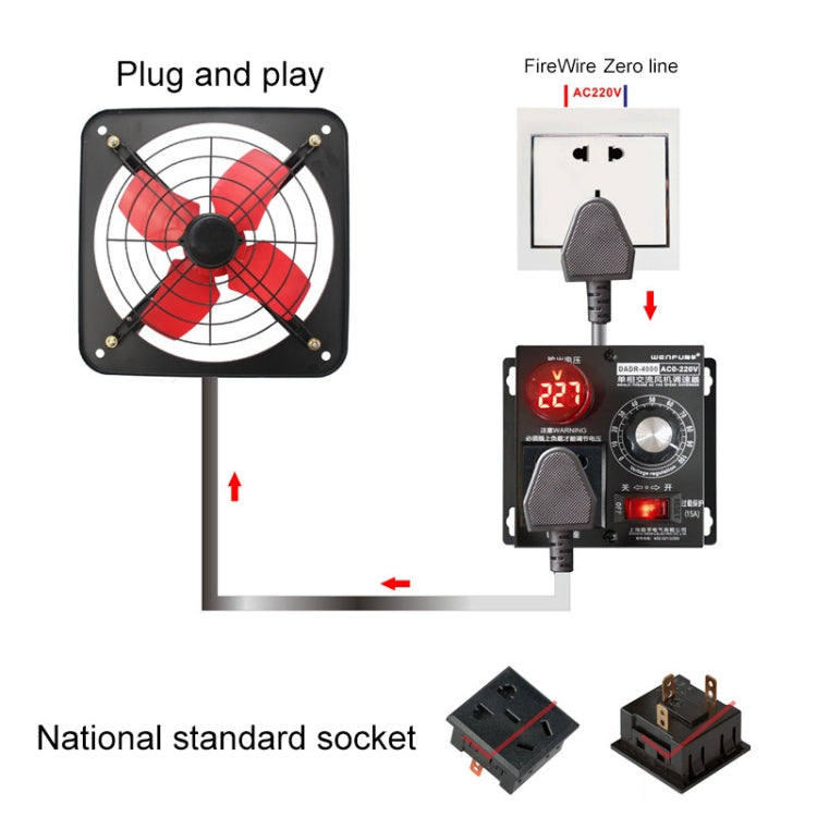 DADR-4000W Single-phase AC Fan Speed Controller, CN Plug - HoMEdemic™ 