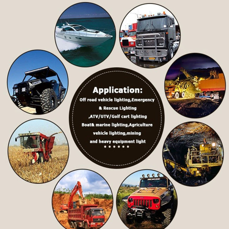 DC 10-30V 18W 2300LM 6500K Waterproof Vehicle Car Boat Marine External Work Lights Emergency Lights 60 Degrees Adjustable Flood Light LED Car Bulbs with 6 Intense CREE LED Lights, Flood Light+18W - HoMEdemic™ 