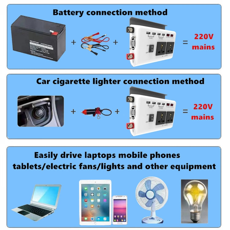 DC 12V To AC 220V Car Inverter Dual Socket 4USB - HoMEdemic™ 