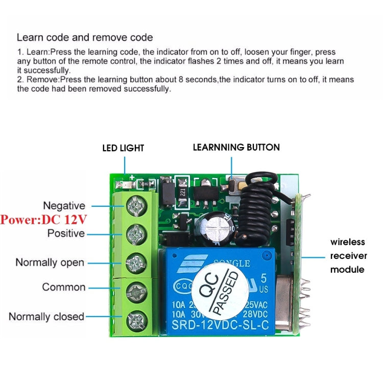 DC12V 1CH RF Remote Control Switch / 10A Relay / 433MHZ Switch Receiver - HoMEdemic™ 