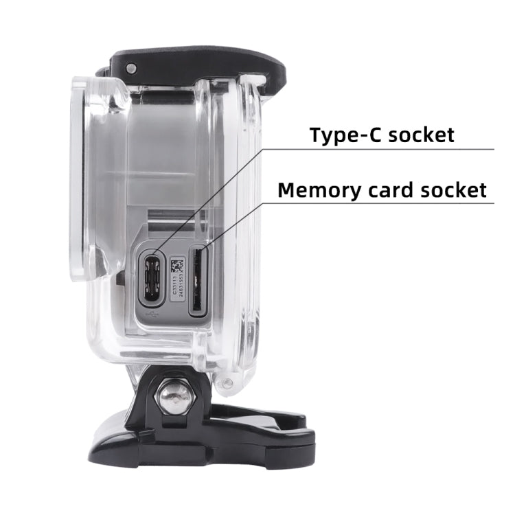 For GoPro HERO7 White /Silver Skeleton Housing Side Hollow Protective Case with Buckle Basic Mount & Screw(Transparent) - HoMEdemic™ 
