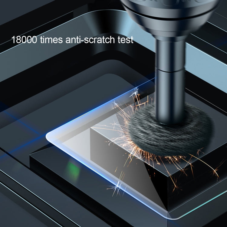 Lens + LCD Display Tempered Glass Film for Insta 360 One R 4K (Transparent) - HoMEdemic™ 