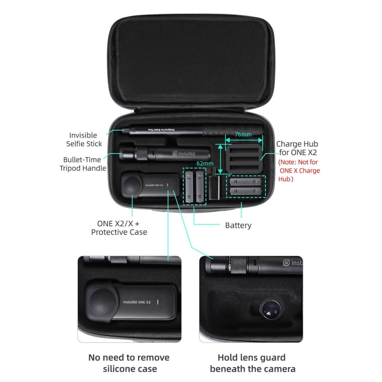 Sunnylife IST-B193 Storage Bag Case Handbag for Insta360 ONE X2 / X(Black) - HoMEdemic™ 