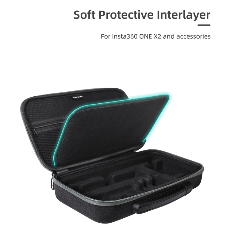 Sunnylife IST-B193 Storage Bag Case Handbag for Insta360 ONE X2 / X(Black) - HoMEdemic™ 