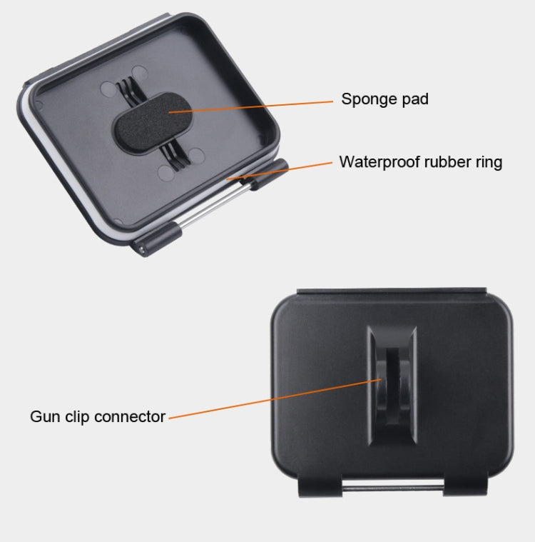 Clamp Mount Connecting Adapter Kit with Waterproof Back Cover for GoPro HERO6 /5(Black) - HoMEdemic™ 