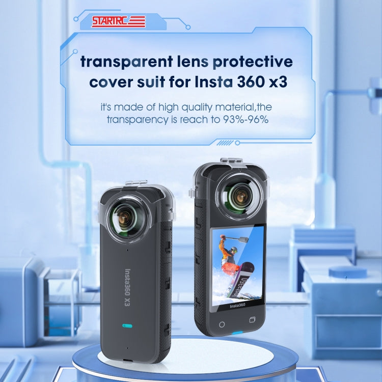 For Insta360 X3 STARTRC No Disassembly Transparent Lens Protection Cover(Transparent) - HoMEdemic™ 