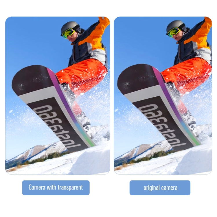 For Insta360 X3 STARTRC No Disassembly Transparent Lens Protection Cover(Transparent) - HoMEdemic™ 