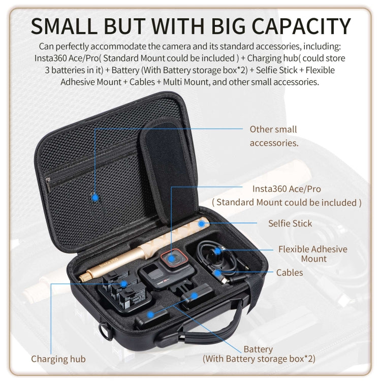 For Insta360 Ace / Ace Pro STARTRC Portable PU Storage Box Case (Black) - HoMEdemic™ 