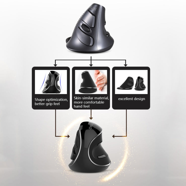 DELUX M618 Plus 2.4G 1600DPI Wireless Portable Vertical Ergonomic Mouse - HoMEdemic™ 