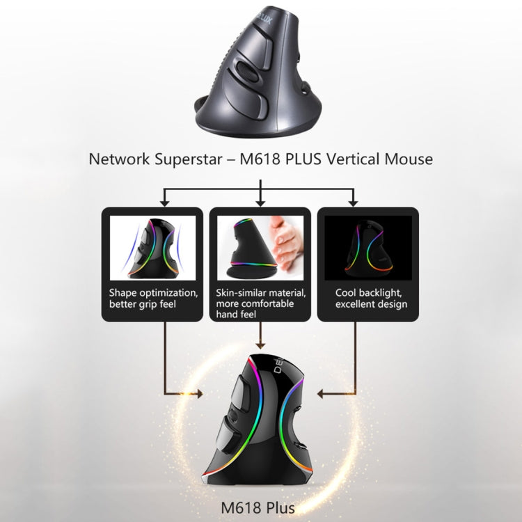 DELUX M618 Plus RGB Wired Optical Mouse Ergonomic Vertical Mouse 4000DPI - HoMEdemic™ 