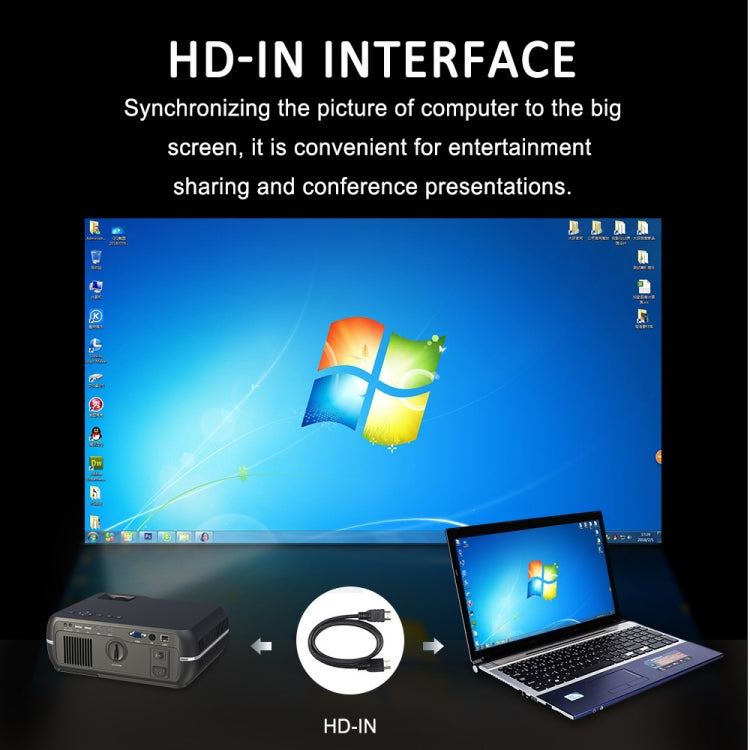 DH-A10 5.8 inch LCD Screen 4200 Lumens 1280 x 800P HD Smart Projector with Remote Control,Android 6.0 OS, Support WiFi, Bluetooth,HDMIx2, USBx2, VGA, AV IN/RCA, RJ45, LAN - HoMEdemic™ 