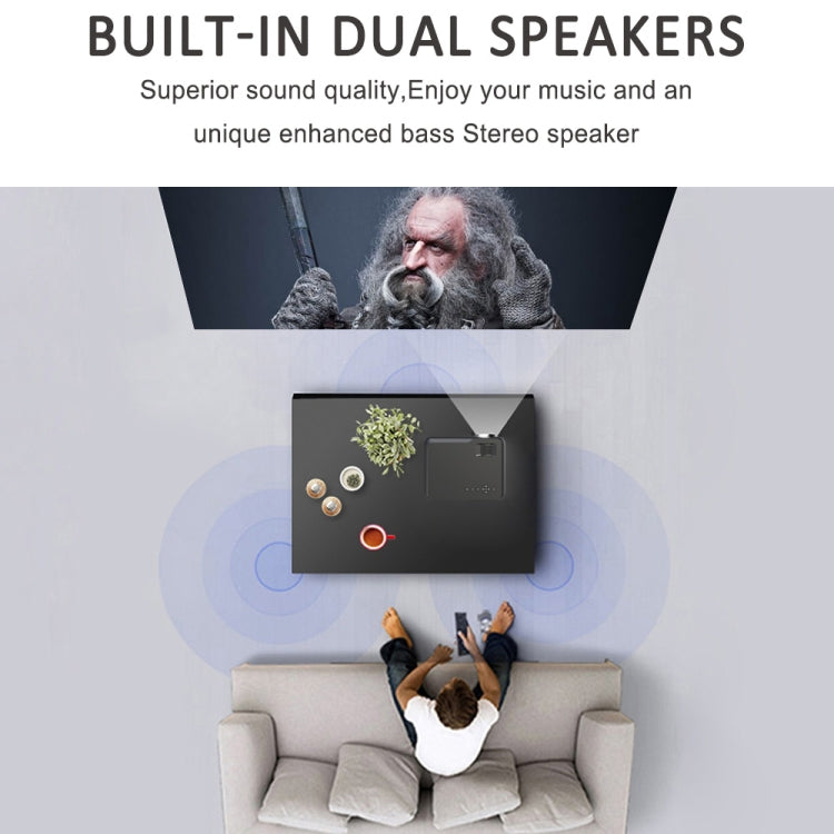 DH-A10 5.8 inch LCD Screen 4200 Lumens 1280 x 800P HD Smart Projector with Remote Control,Android 6.0 OS, Support WiFi, Bluetooth,HDMIx2, USBx2, VGA, AV IN/RCA, RJ45, LAN - HoMEdemic™ 