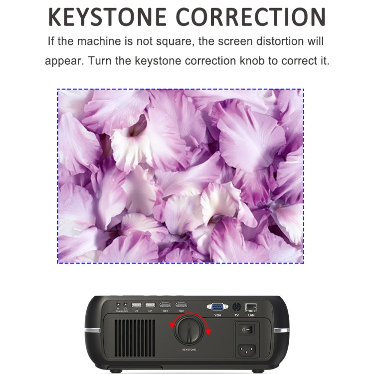 DH-A10 5.8 inch LCD Screen 4200 Lumens 1280 x 800P HD Smart Projector with Remote Control,Android 6.0 OS, Support WiFi, Bluetooth,HDMIx2, USBx2, VGA, AV IN/RCA, RJ45, LAN - HoMEdemic™ 