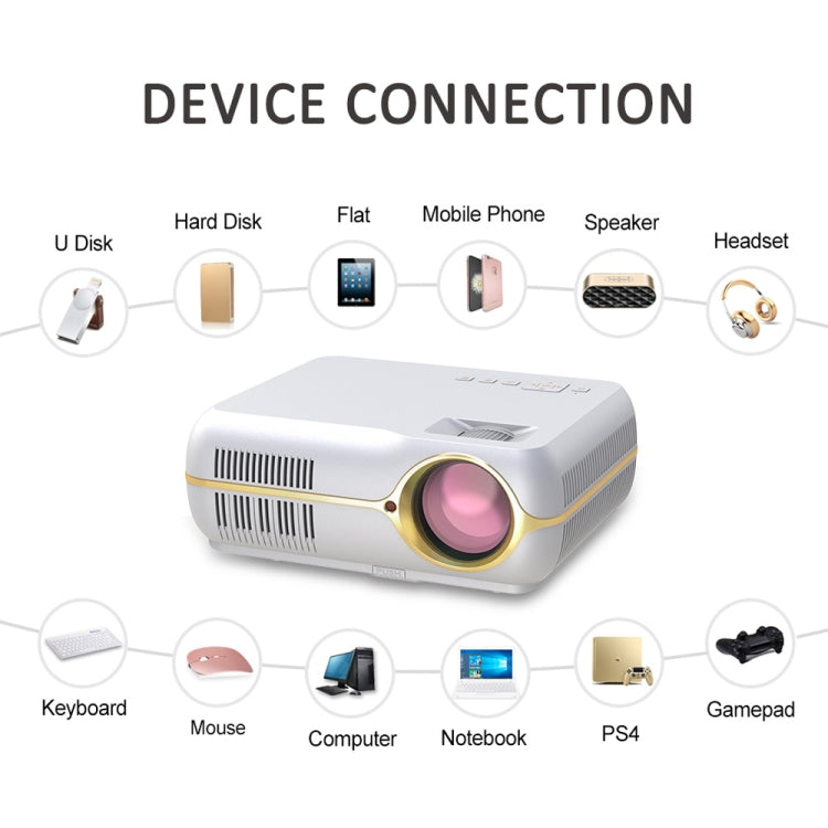 DH-A10 5.8 inch LCD Screen 4200 Lumens 1280 x 800P HD Smart Projector with Remote Control,Android 6.0 OS, Support WiFi, Bluetooth,HDMIx2, USBx2, VGA, AV IN/RCA, RJ45, LAN - HoMEdemic™ 