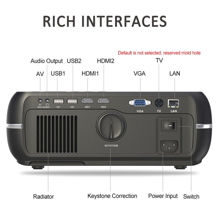 DH-A10 5.8 inch LCD Screen 4200 Lumens 1280 x 800P HD Smart Projector with Remote Control,Android 6.0 OS, Support WiFi, Bluetooth,HDMIx2, USBx2, VGA, AV IN/RCA, RJ45, LAN - HoMEdemic™ 