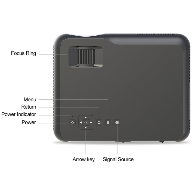 DH-A10 5.8 inch LCD Screen 4200 Lumens 1280 x 800P HD Smart Projector with Remote Control,Android 6.0 OS, Support WiFi, Bluetooth,HDMIx2, USBx2, VGA, AV IN/RCA, RJ45, LAN - HoMEdemic™ 