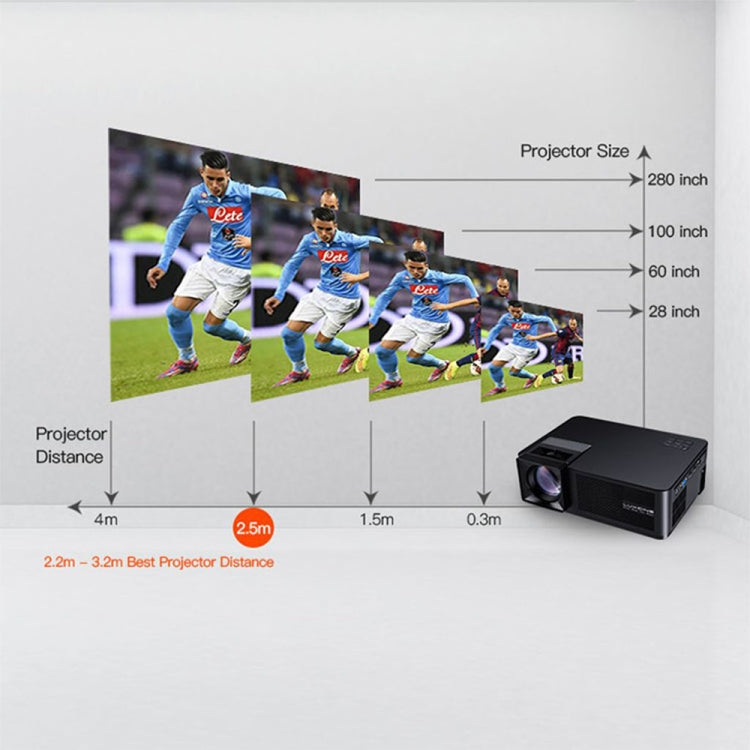 CM1 5.8 inch LCD TFT Screen 280 Lumens 1280x768P Smart Projector,Support HDMIx2, USB, SD, VGA, AV, TV, Audio Out