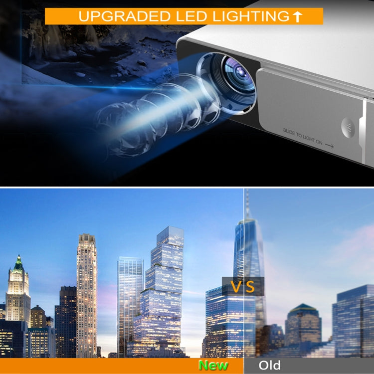 T6 2000ANSI Lumens Mini Theater Projector, Android 7.1 RK3128 Quad Core, 1GB+8GB, US Plug