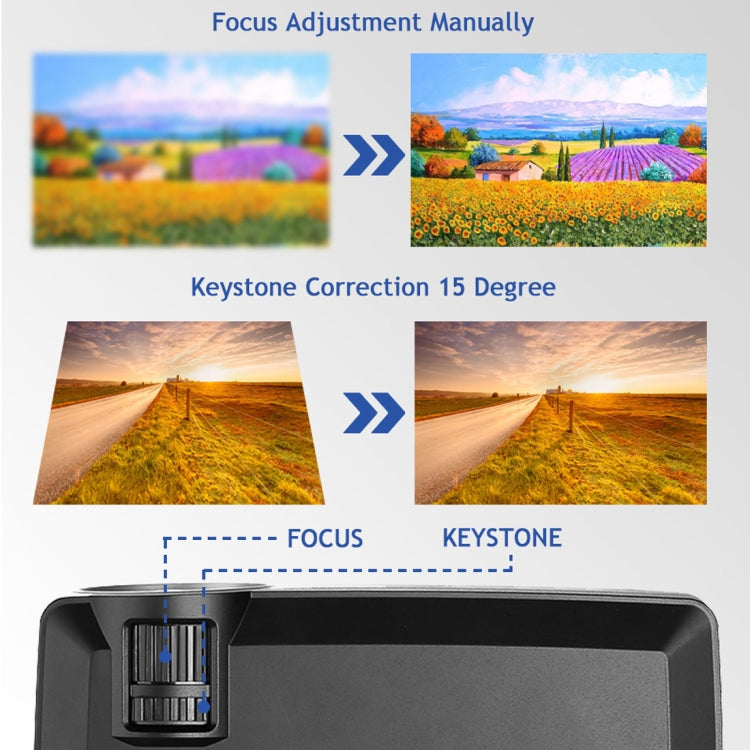 Wejoy L1 80 Lumens 4 inch LCD Technology HD 800*480 pixel Projector, VGA, HDMI, L1 - HoMEdemic™ 