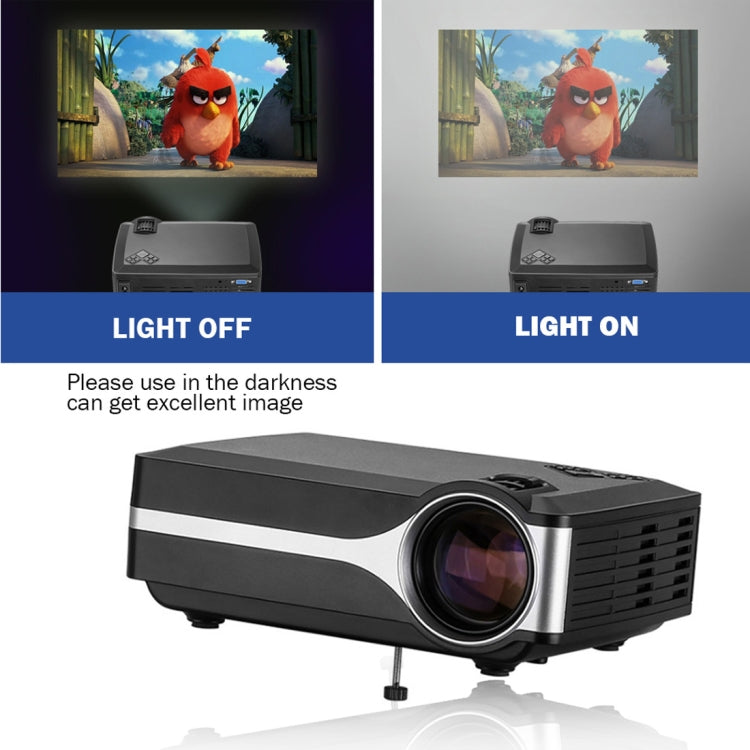 Wejoy L1 80 Lumens 4 inch LCD Technology HD 800*480 pixel Projector, VGA, HDMI, L1 - HoMEdemic™ 