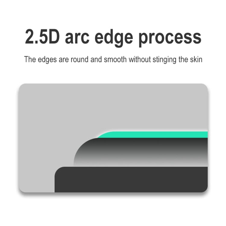 2 PCS Shatter-resistant Anti-scratch Nano Plexiglass Protective Film for DJI FPV Goggles V2 - HoMEdemic™ 