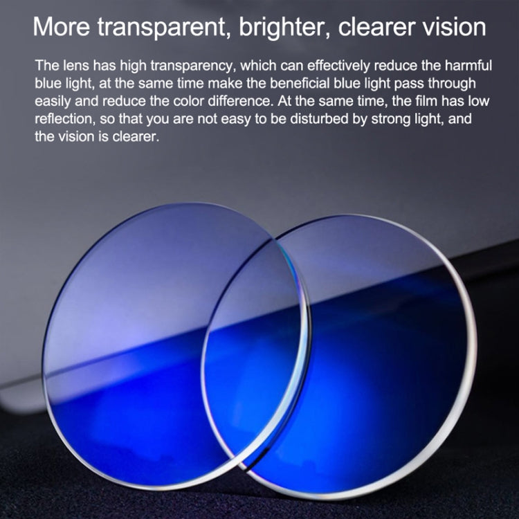 RCSTQ 2 PCS 450 Degree Myopia Glasses Lens Vision Correction Aspherical Lens for DJI FPV Goggles V2 - HoMEdemic™ 