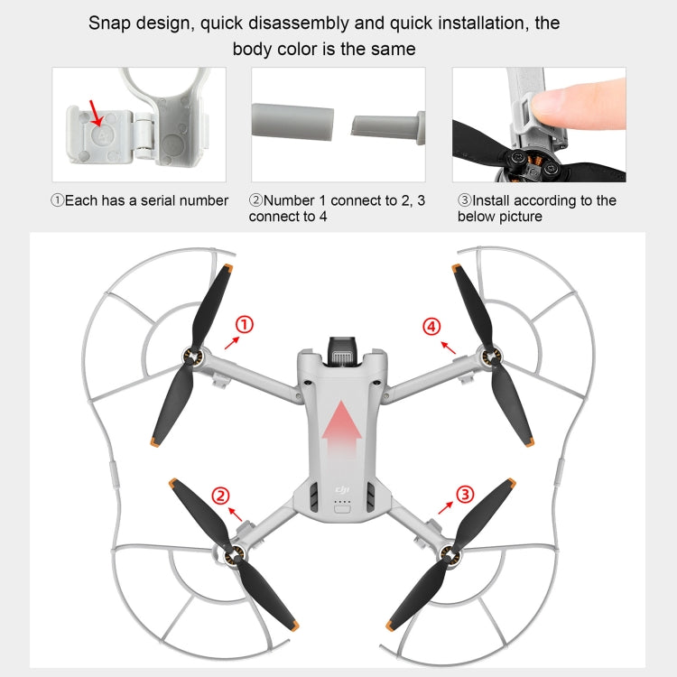STARTRC Drone Propeller Protective Guard Anti-collision Ring for DJI Mini 3 Pro (Grey) - HoMEdemic™ 
