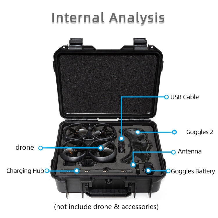 For DJI Avata / Goggles 2 Pro DJI Hard Shell Storage Box Case Suitcase(Black) - HoMEdemic™ 