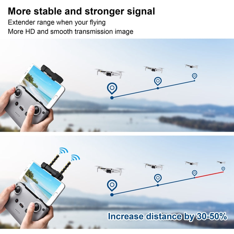 STARTRC 5.8GHz Anti-interference Copper Yagi-Uda Antenna Signal Enhancer for DJI Mavic Air 2 / Mini 2 (Black) - HoMEdemic™ 
