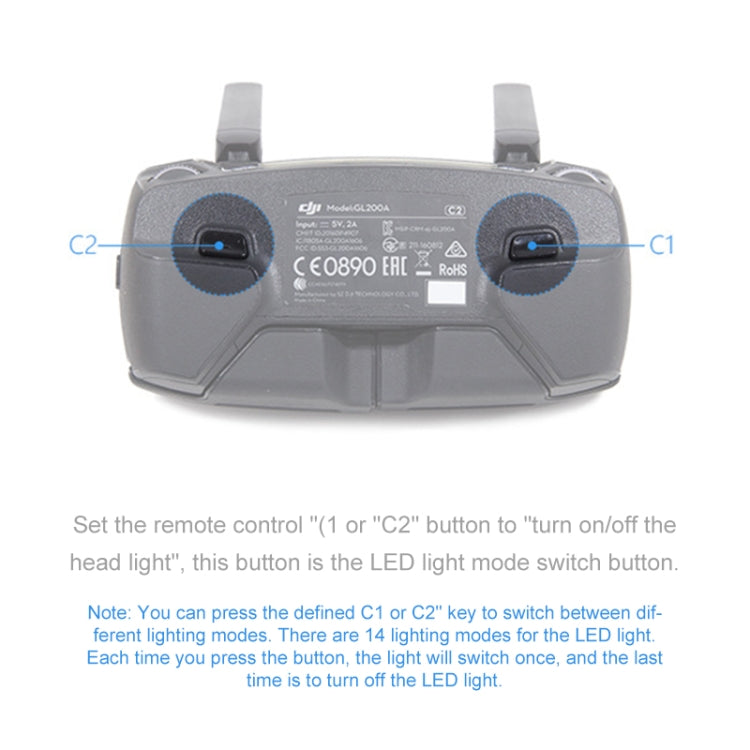 PGYTECH P-MA-124 Dedicated LED Lantern Paddle Protection Cover for DJI Mavic Pro - HoMEdemic™ 