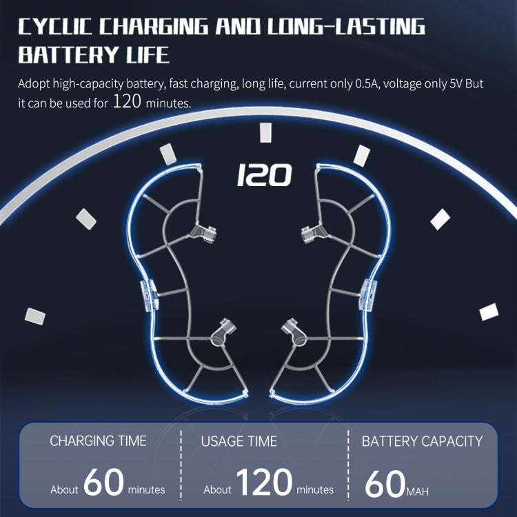 For DJI Mini 3 / Mini 3 Pro STARTRC Drone LED Propeller Protective Guard Anti-collision Ring (Transparent) - HoMEdemic™ 