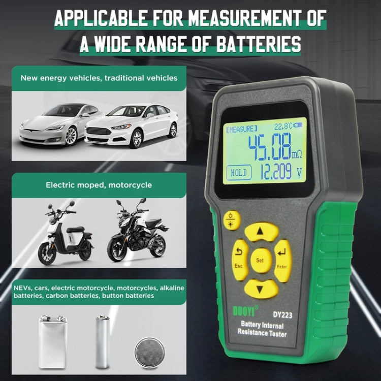 DUOYI DY223 Electrical Vehicle Voltage Testing And Fault Diagnostic Instrument(Test Clip+Guage Pen+Clip Base) - HoMEdemic™ 