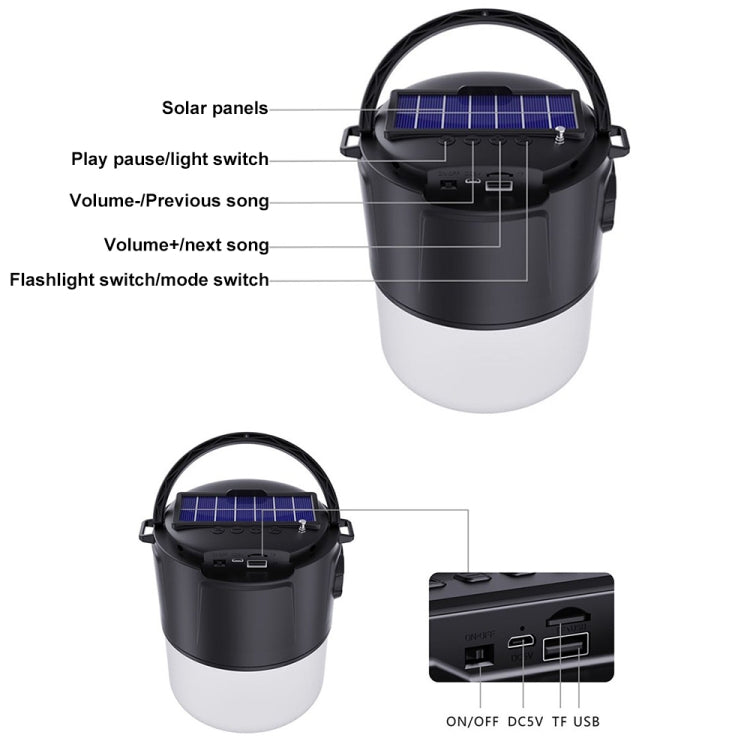 DV-V12 Outdoor Solar Camping Light FM Card Bluetooth Speaker(Red) - HoMEdemic™ 