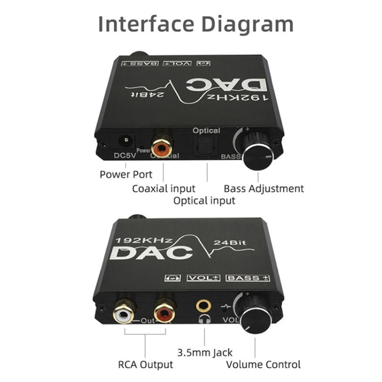 Digital To Analog Audio Converter Stereo Extractor DAC Amplifier Optical SPDIF 192Khz 24Bit - HoMEdemic™ 