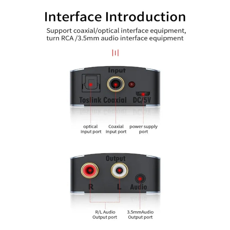 Digital to Analog 3.5 Coaxial Audio Converter, Host + USB Cable - HoMEdemic™ 
