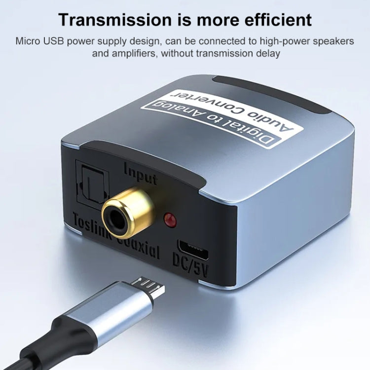 Digital to Analog 3.5 Coaxial Audio Converter, Host + USB Cable - HoMEdemic™ 
