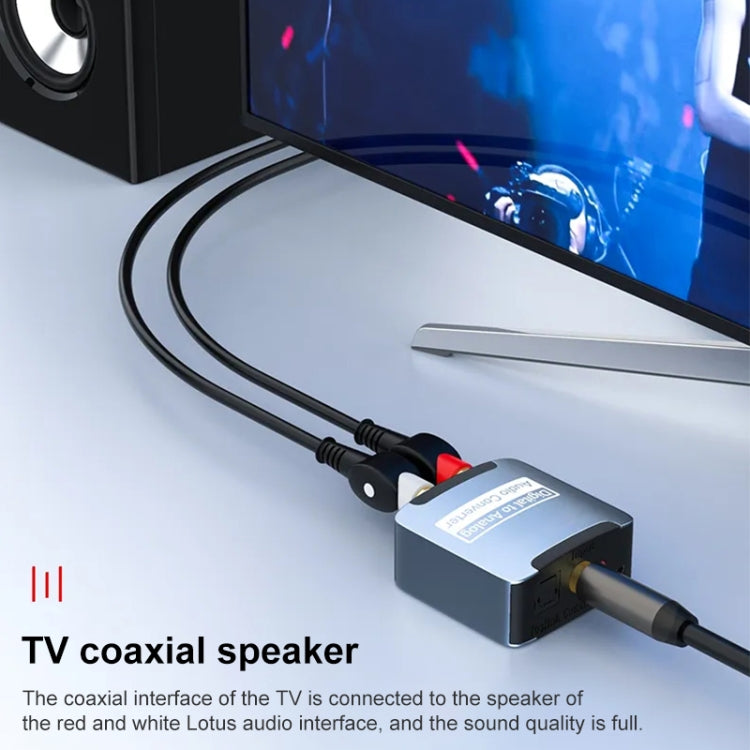Digital to Analog 3.5 Coaxial Audio Converter, Host + USB Cable - HoMEdemic™ 