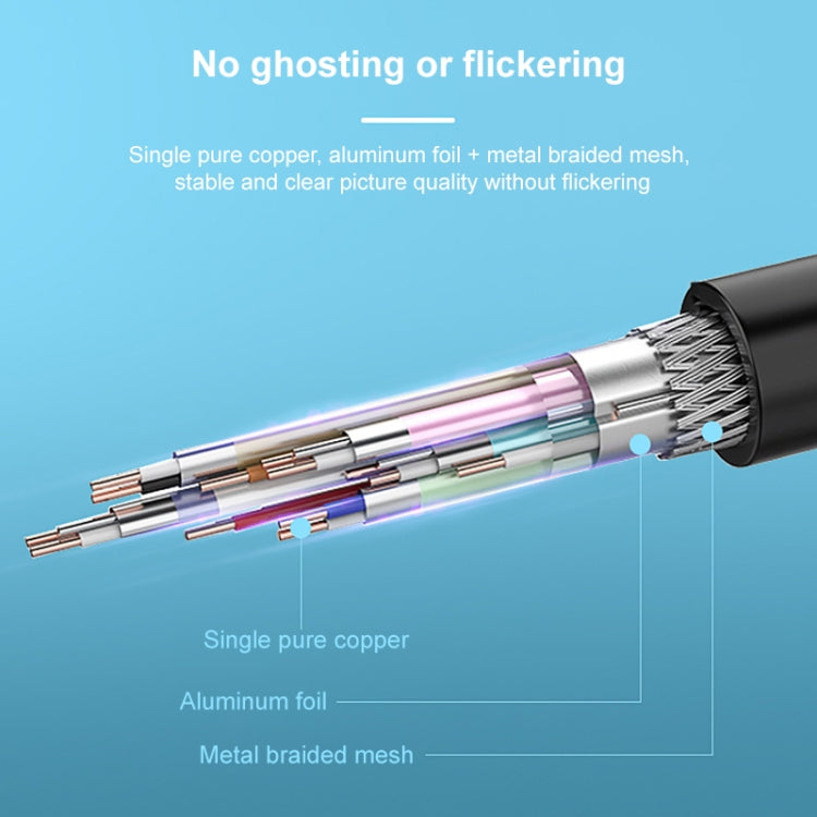 DisplayPort 1.4 Male to Male 8K HDR 60Hz 32.4Gbps Connection Cable, Cable Length:5m - HoMEdemic™ 