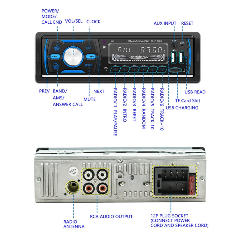 Dual USB Car DAB Digital U Disk Card Bluetooth Radio MP3 Player(SWM-M4) - HoMEdemic™ 