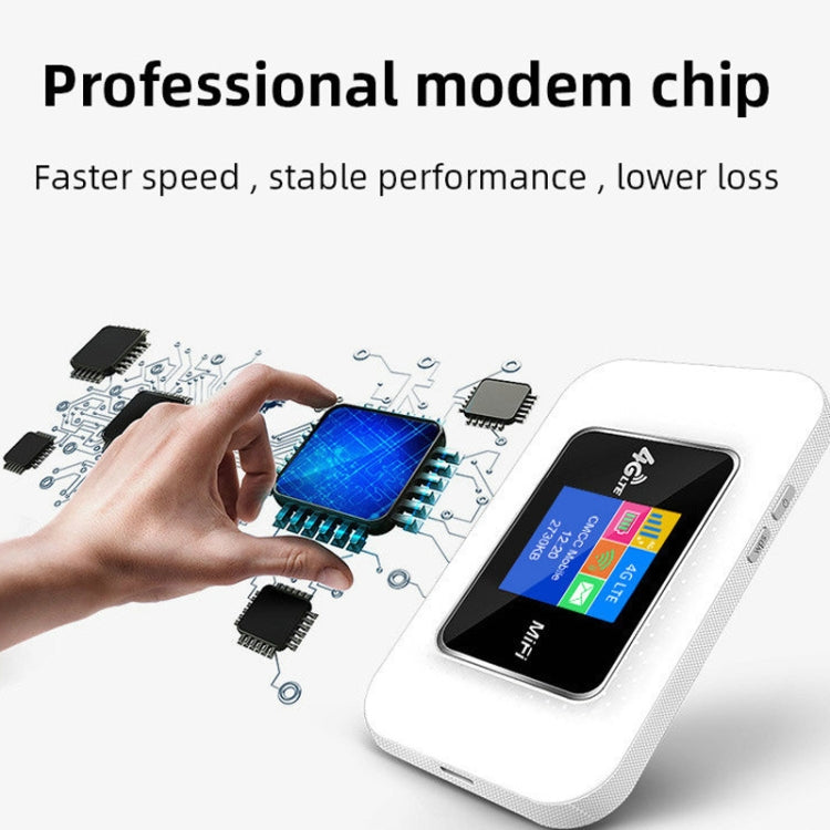 E5785-PRO Eurasian Edition 4G Mobile WIFI Pocket Hotspot LCD Sim Card Router - HoMEdemic™ 