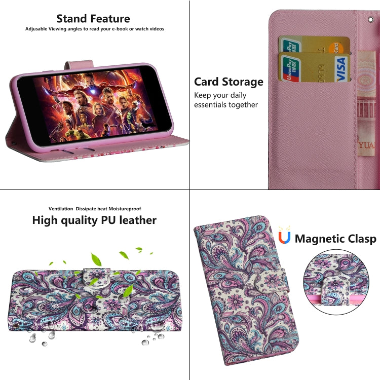 For iPhone SE 2022 / SE 2020 / 8 / 7 3D Painting Pattern Horizontal Flip TPU + PU Leather Case with Holder & Card Slots & Wallet(Spiral Pattern) - HoMEdemic™ 