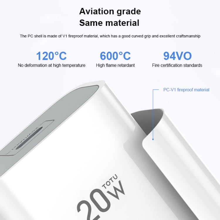TOTUDESIGN CACQ-011 Glory Series 20W Type-C / USB-C Fast Charging Travel Charger Power Adapter, UK Plug(White) - HoMEdemic™ 